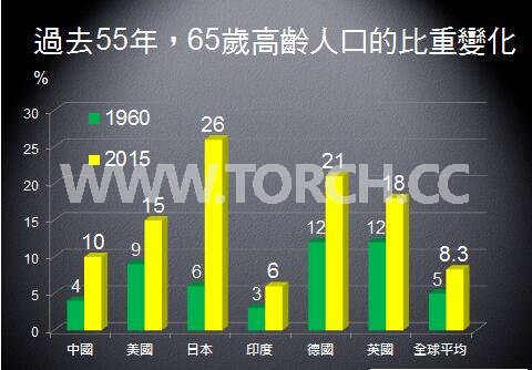 2017年全球手機(jī)市場的關(guān)鍵趨勢 2017年全球手機(jī)市場的關(guān)鍵趨勢